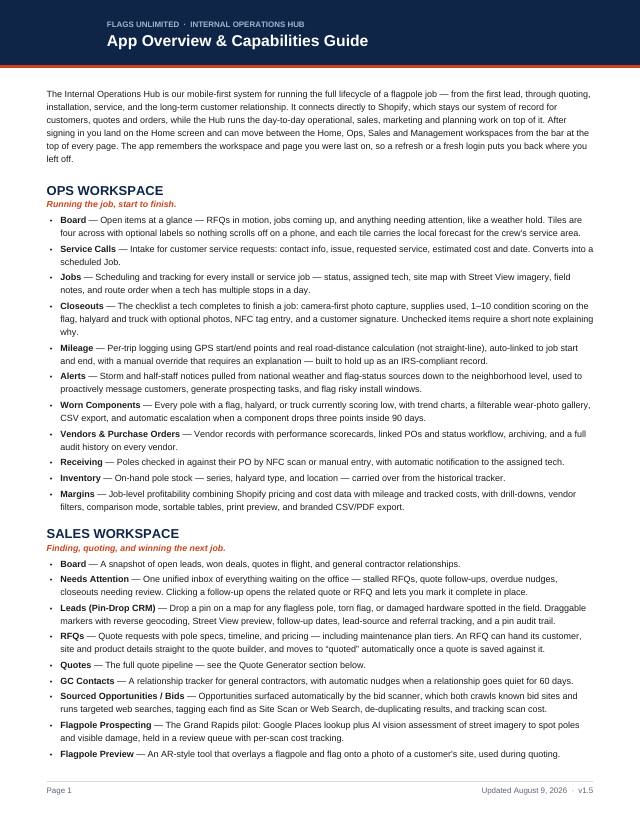 First page of App Overview (v1.5)